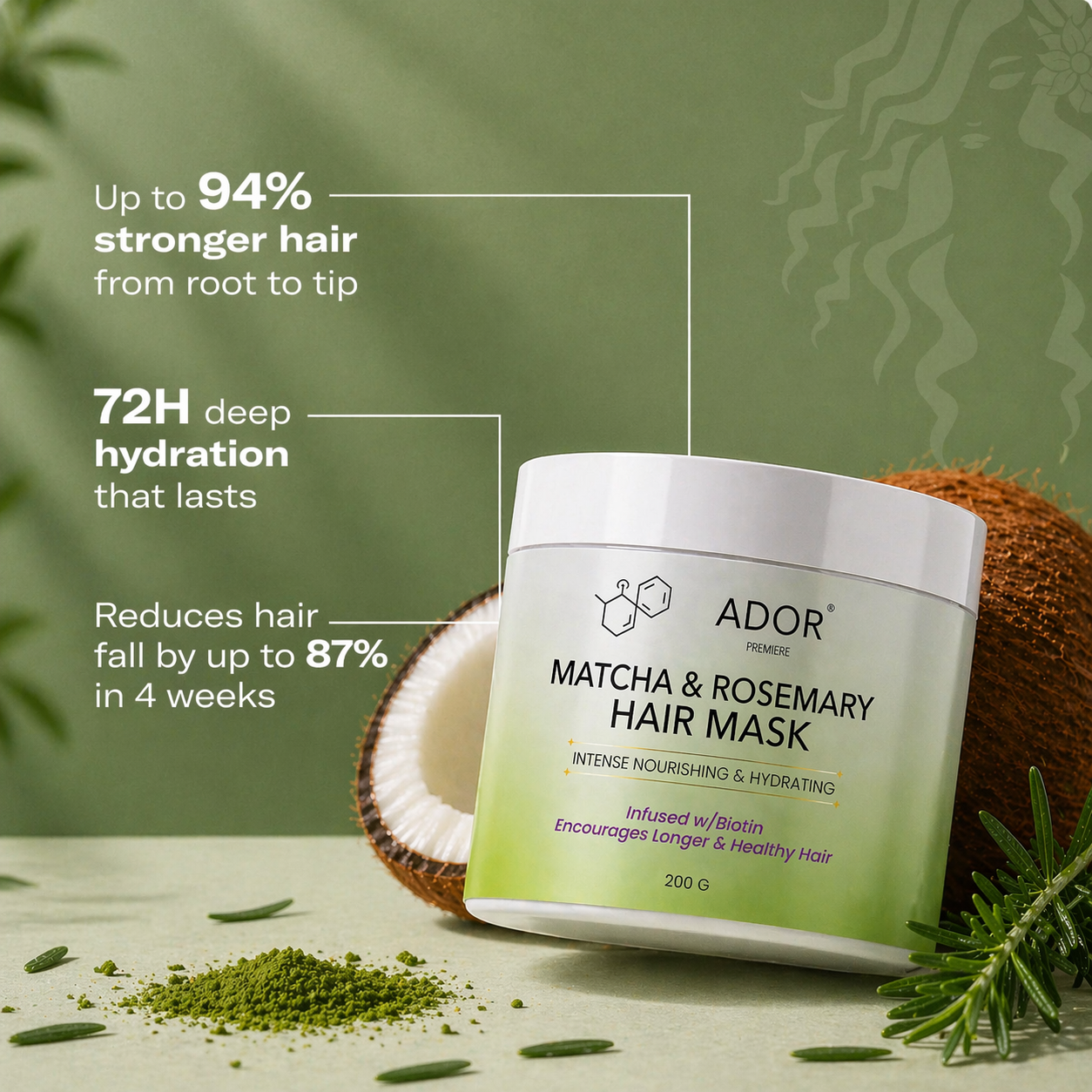 Matcha & Rosemary Hair Mask